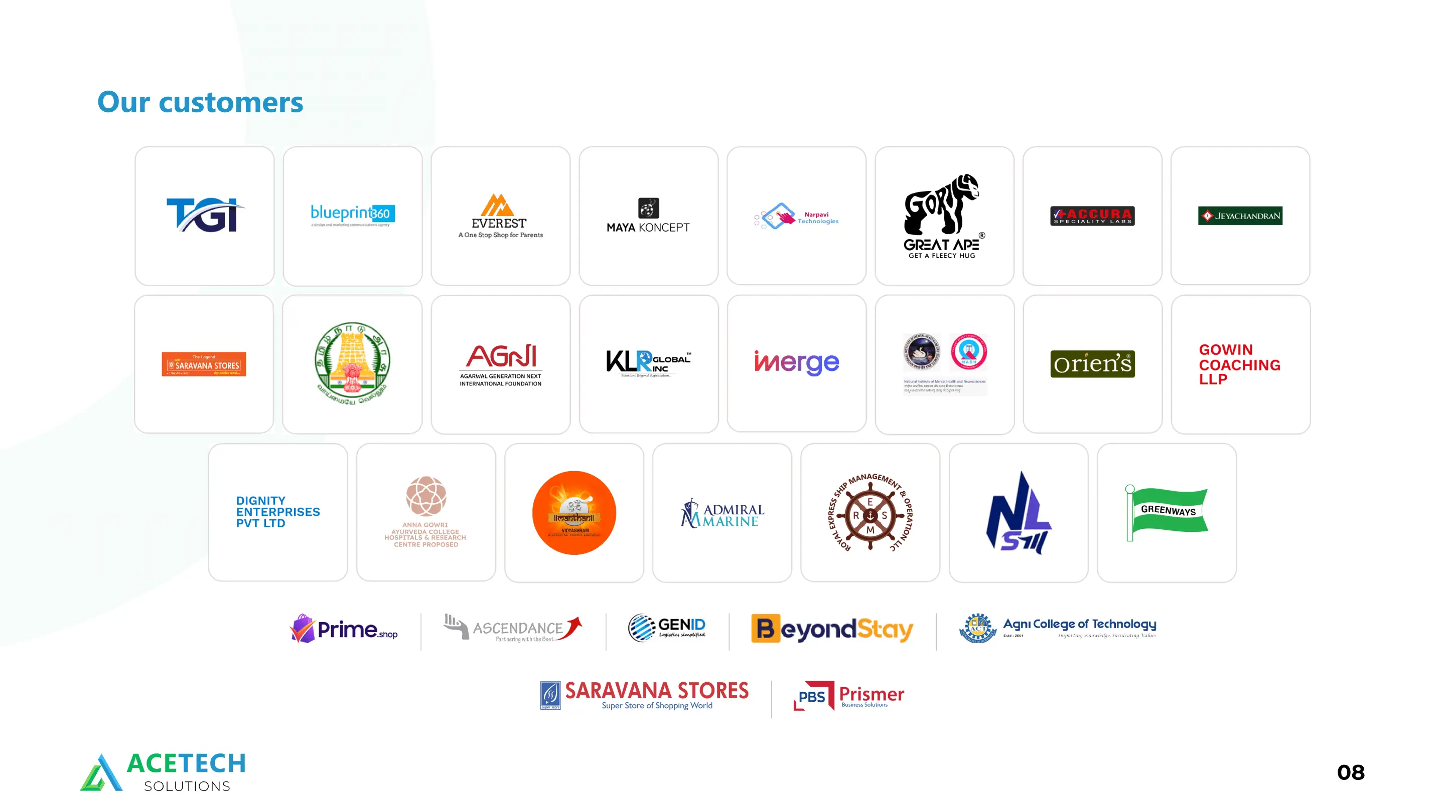 acetech main page