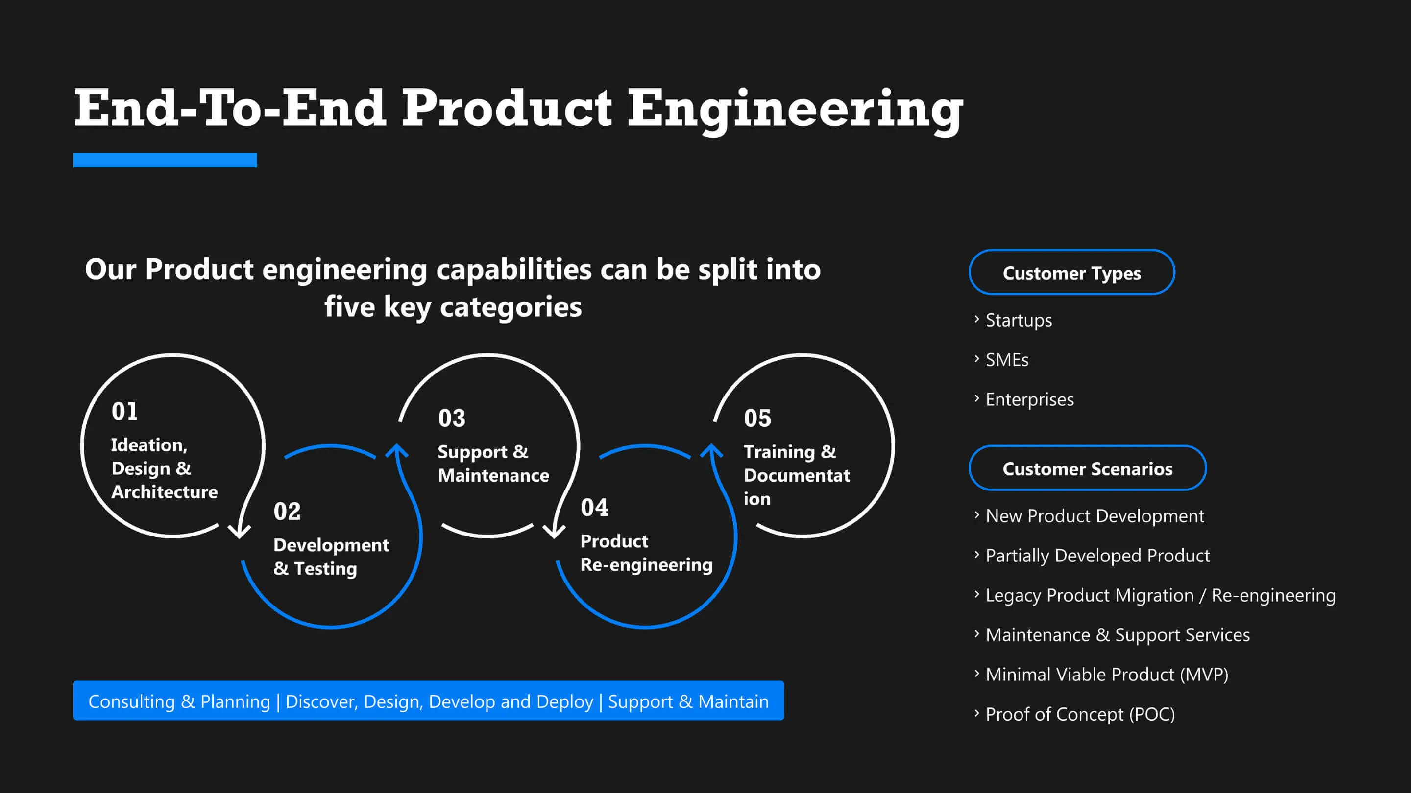 acetech main page